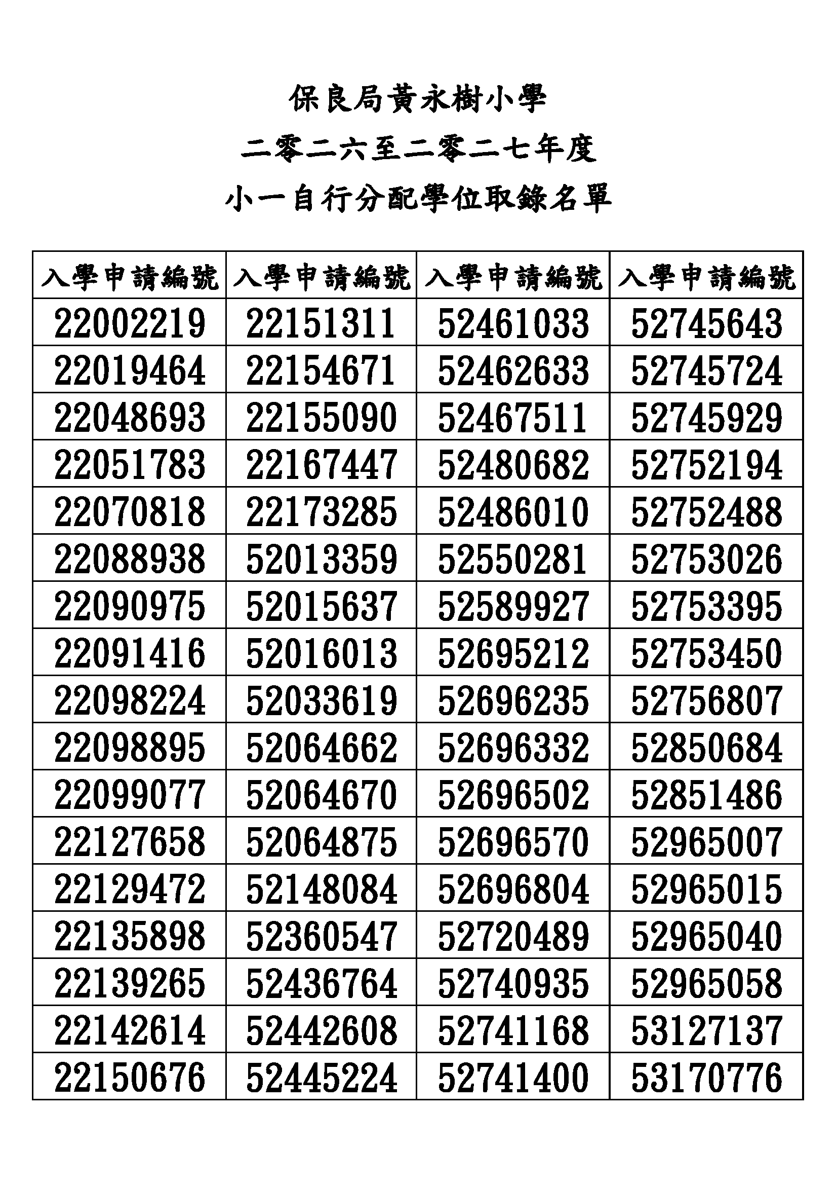 2026-27年度小一自行分配取錄名單